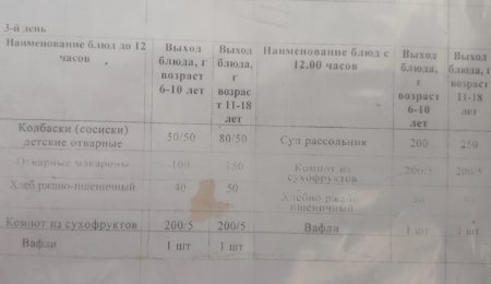 Ас мәзірі 29.03.2023