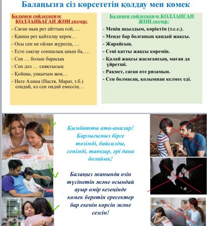 1 сынып оқушыларының ата-аналары арасында диагностикалық жұмыстар жүргізілді.